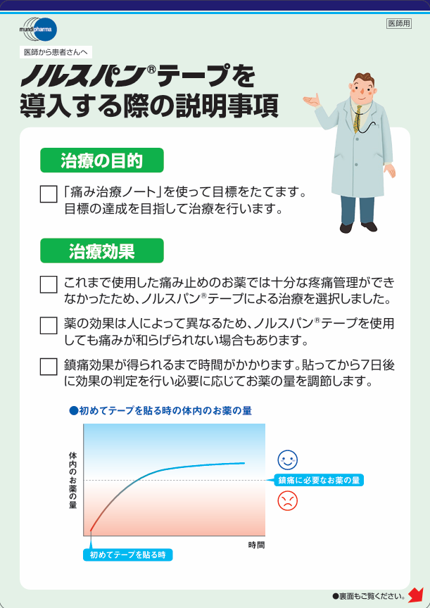 導入する際の説明事項(医師用)